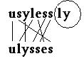 usylessly